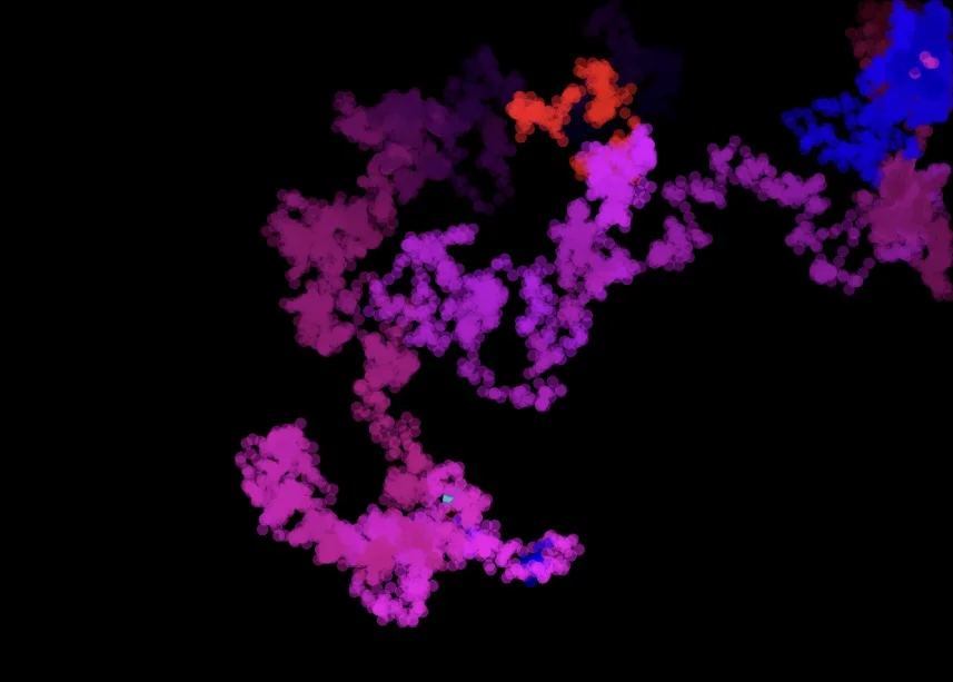 Simulation of Brownian Motion